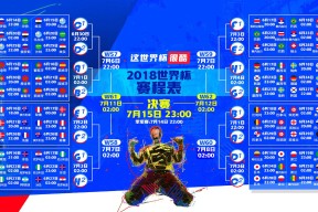 2026年世界杯半决赛：传统豪门点球大战惊险晋级，世界杯2021半决赛时间